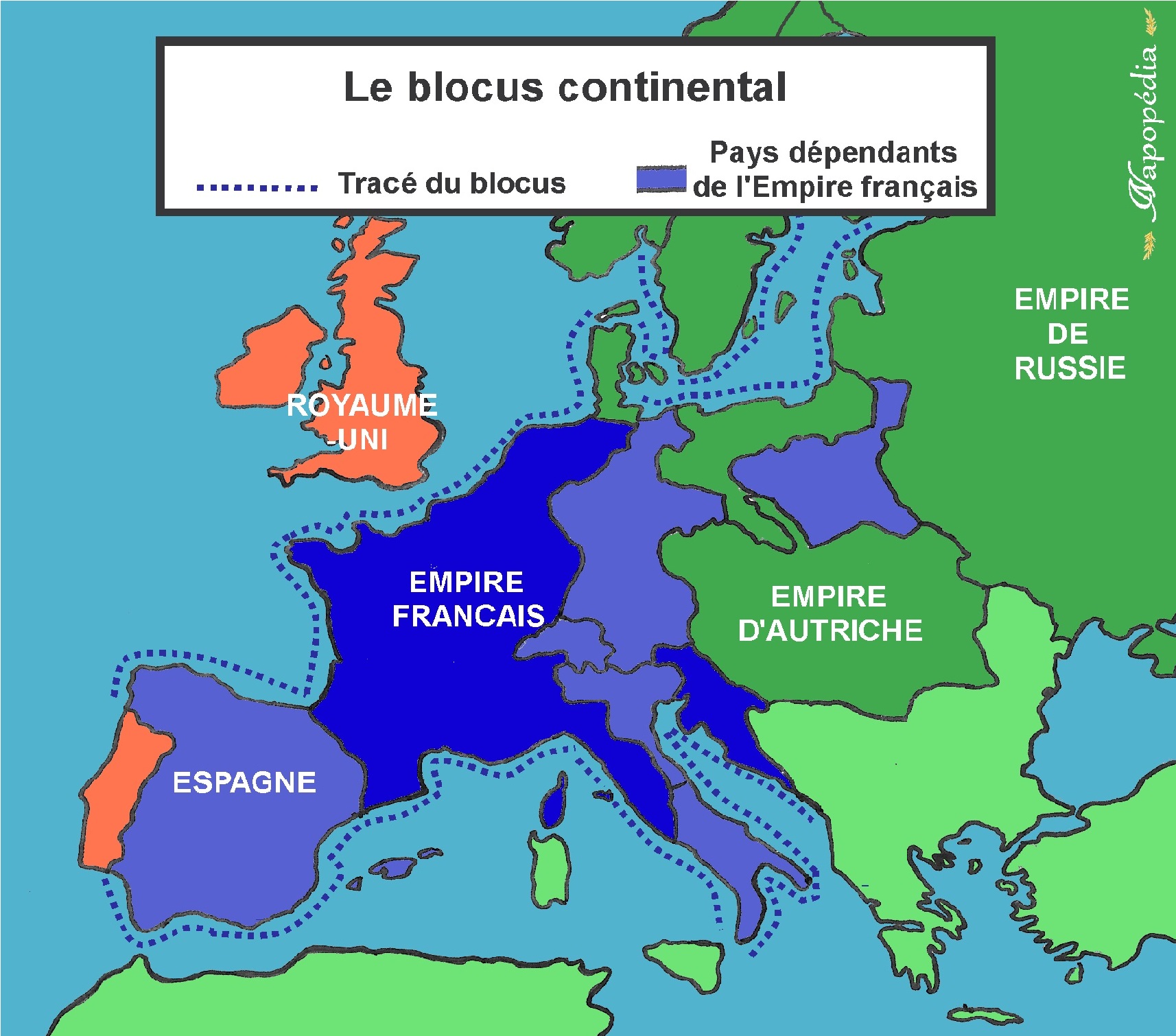 Le Blocus continental/Napopédia